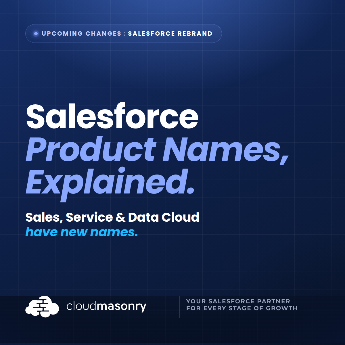 Salesforce Product Name Changes Explained : What Agentforce 360 Means for Your Business