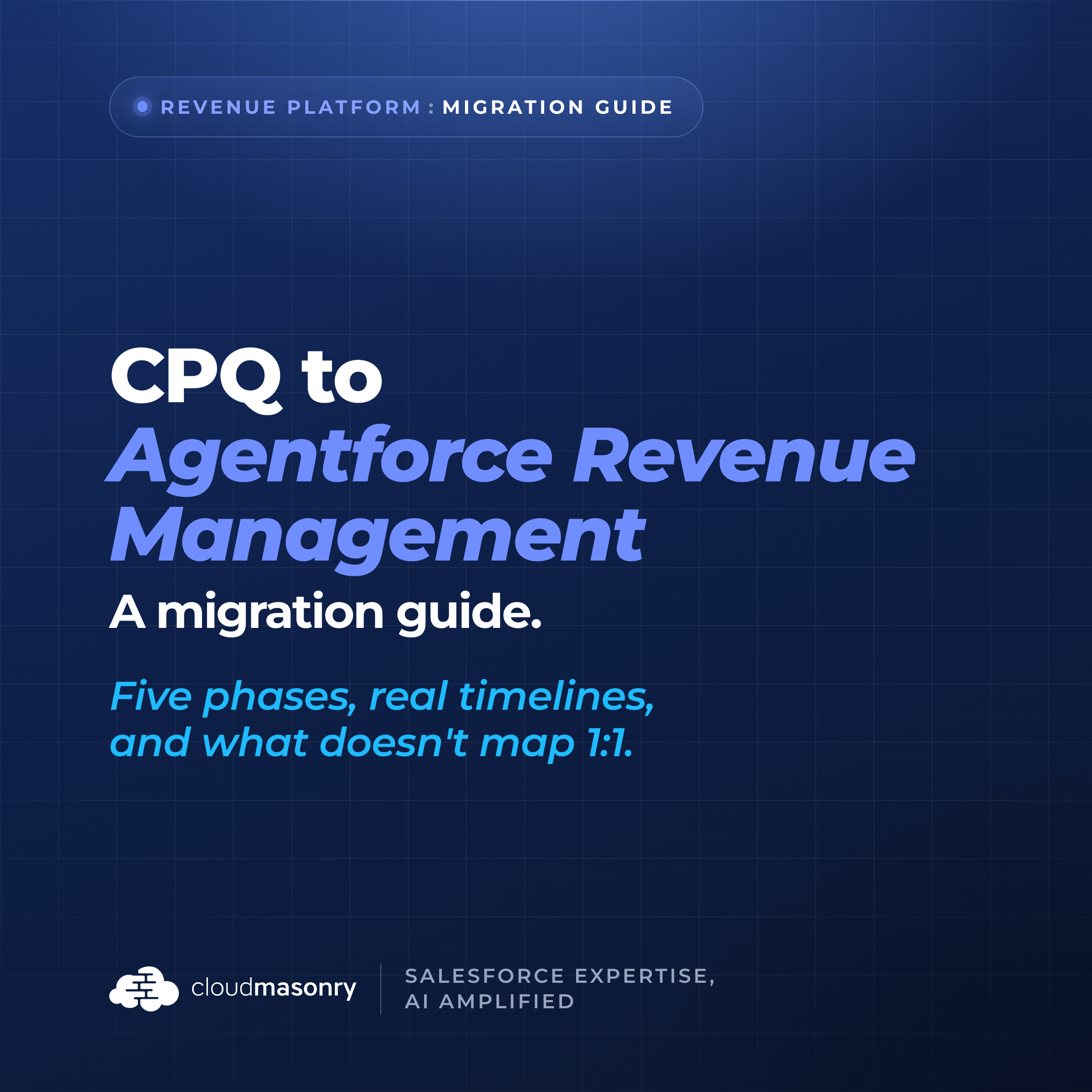 Salesforce CPQ to Agentforce Revenue Management: A Migration Guide